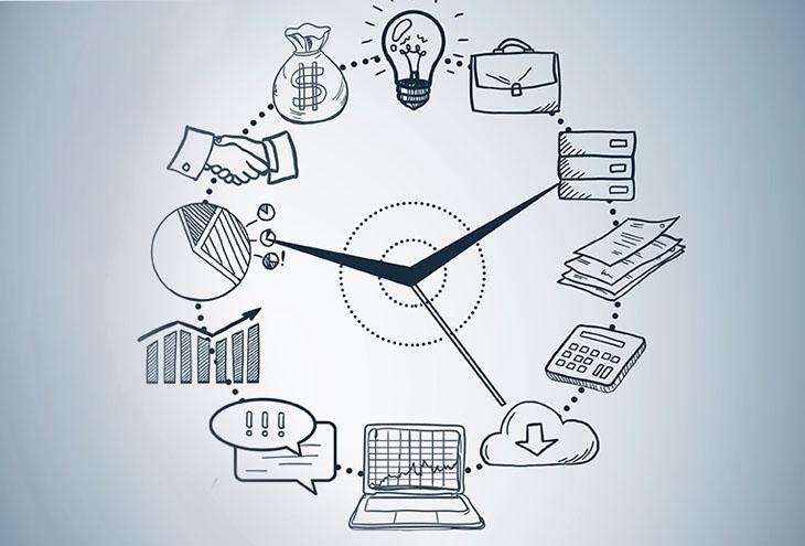 Course Authoring Tips and Best Practices 20302050004